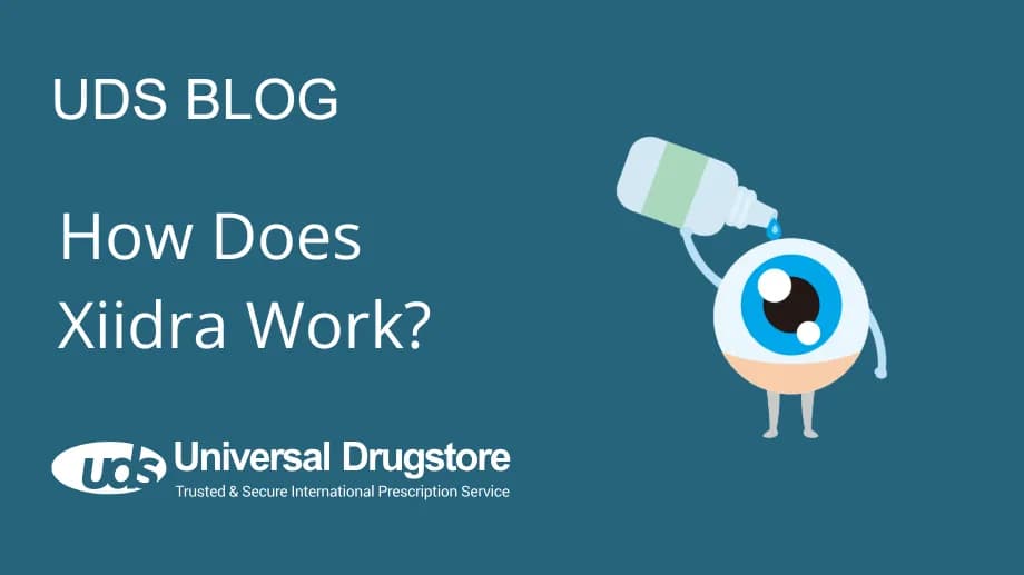 How Does Xiidra Work?