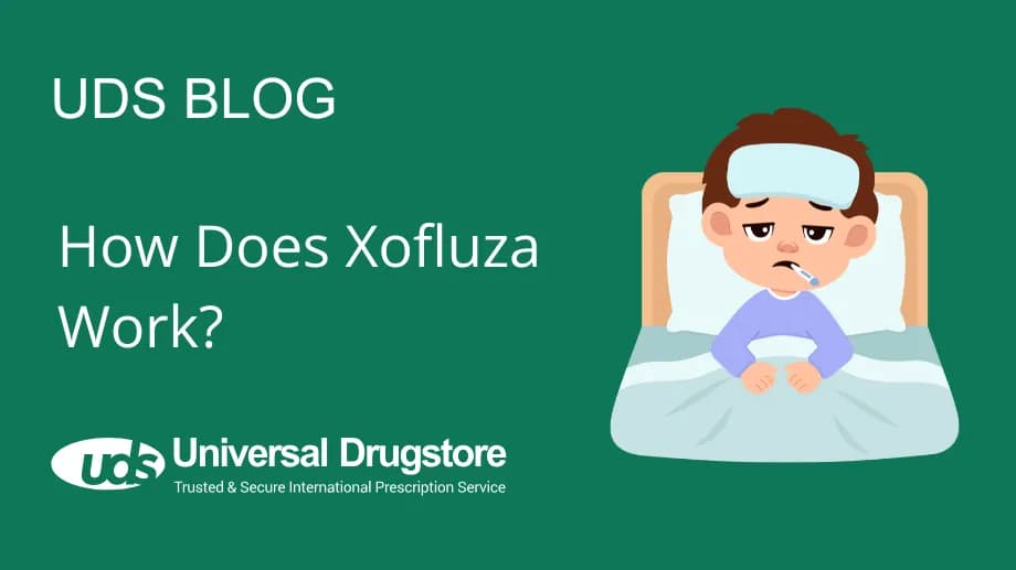 How Does Xofluza Work?