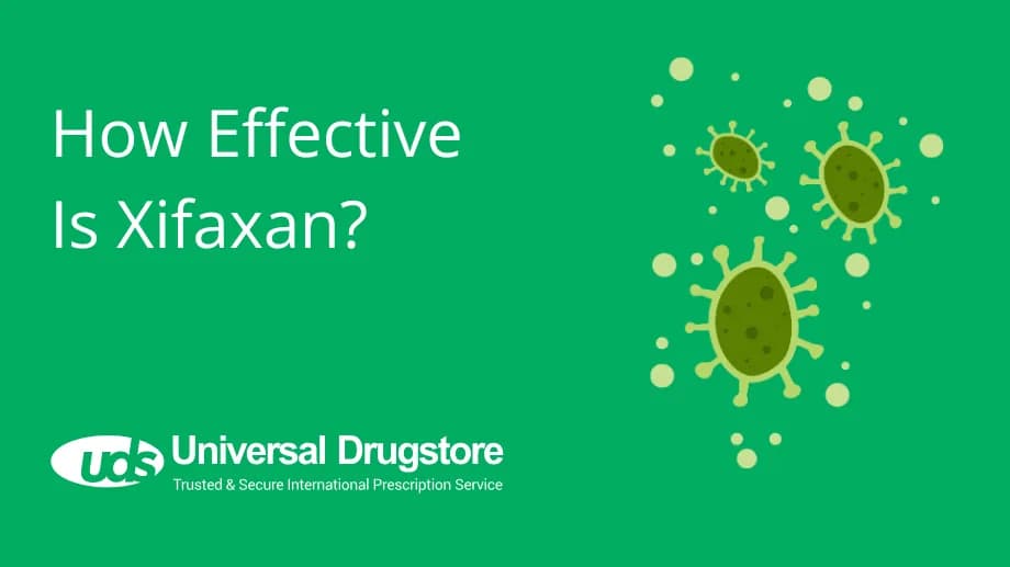 How Effective Is Xifaxan?