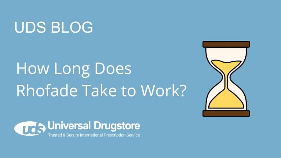 How Long Does Rhofade Take to Work?