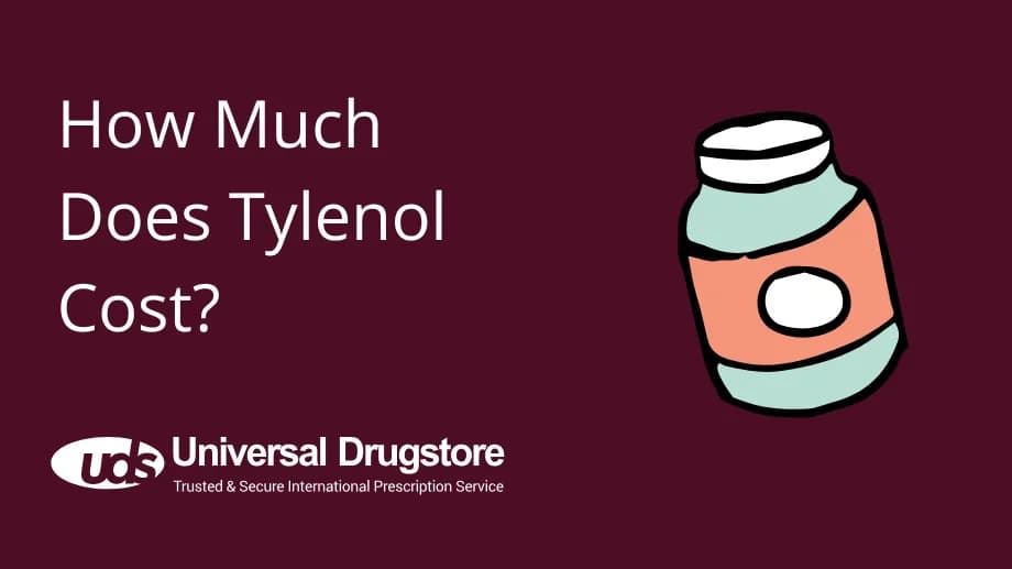 How Much Does Tylenol Cost?