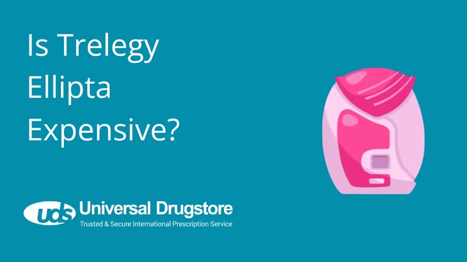 Is Trelegy Ellipta Expensive?