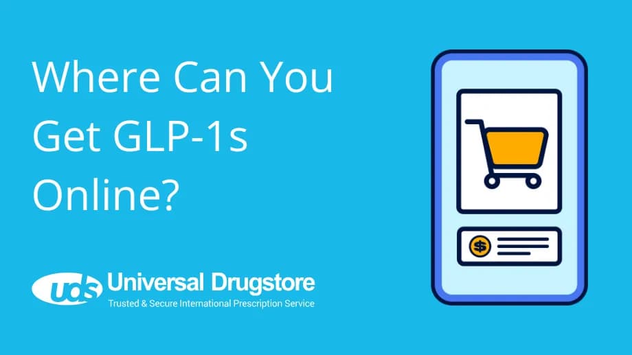 Where Can You Get GLP-1s Online?