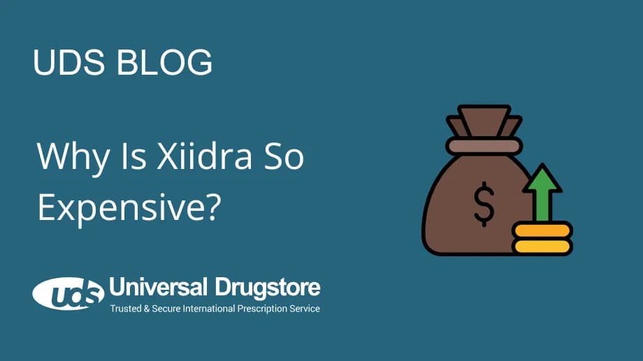 Why Is Xiidra So Expensive?