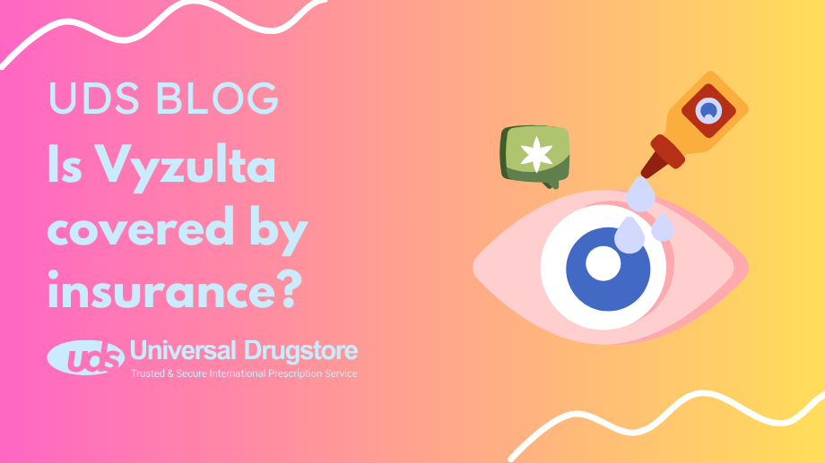 Is Vyzulta covered by insurance?