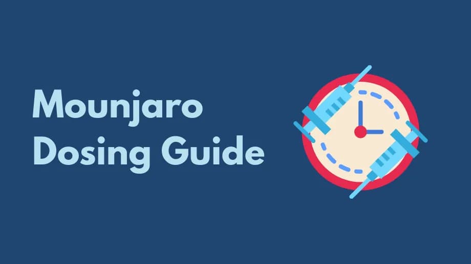 Mounjaro dosing guide?