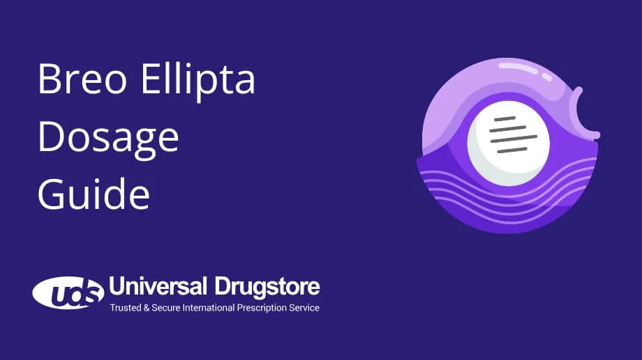 Breo Ellipta Dosage Guide