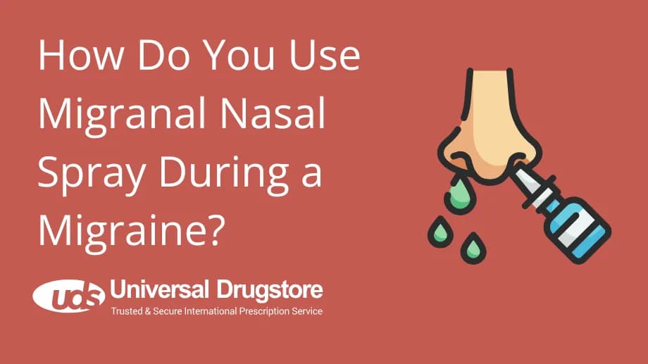 How Do You Use Migranal Nasal Spray During a Migraine?
