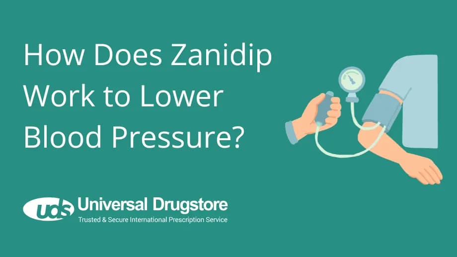 How Does Zanidip Work to Lower Blood Pressure?