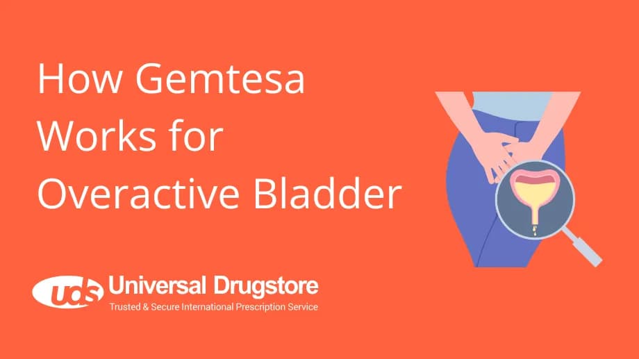 How Gemtesa Works for Overactive Bladder