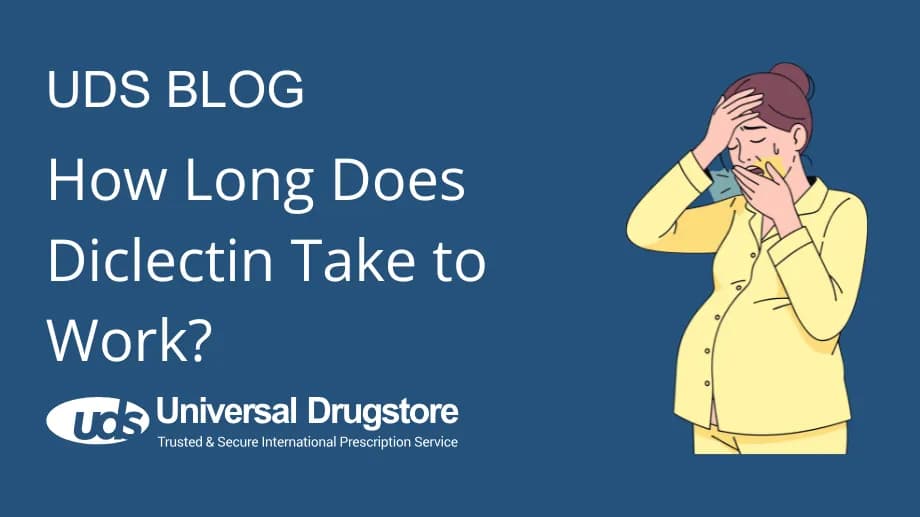 How Long Does Diclectin Take to Work?