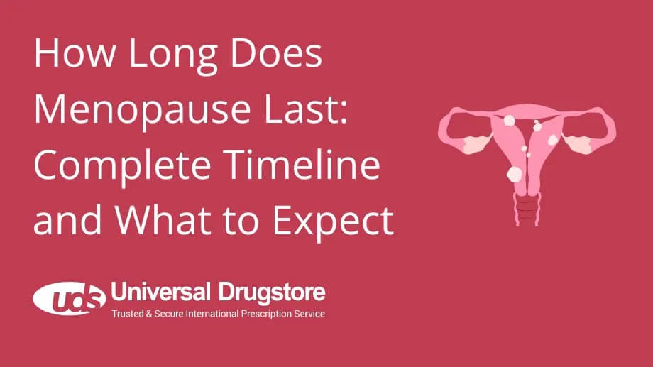 How Long Does Menopause Last