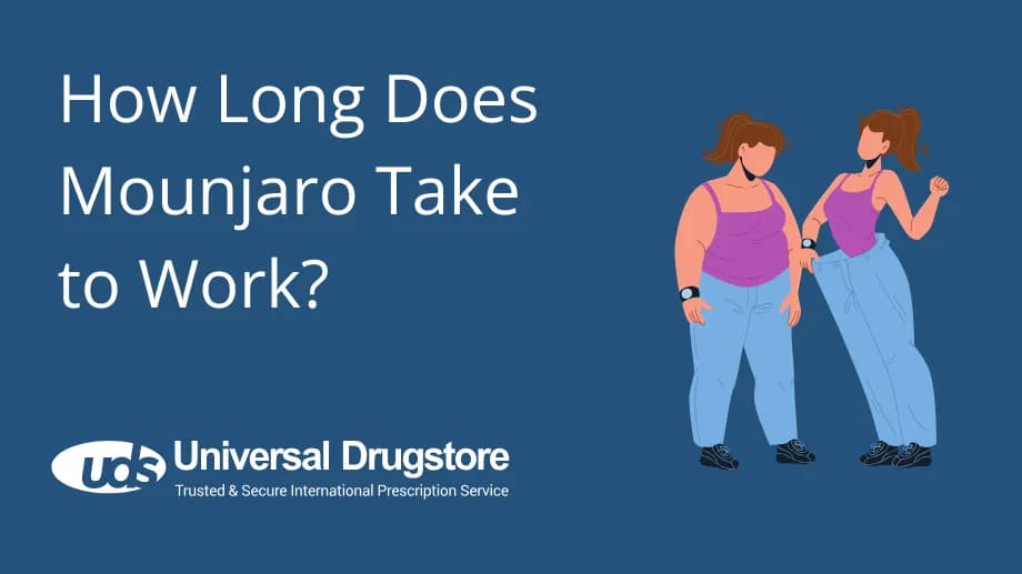 How Long Does Mounjaro Take to Work?