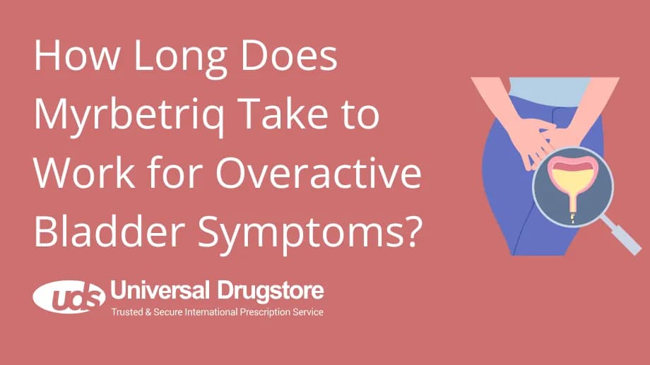 How Long Does Myrbetriq Take to Work for Overactive Bladder Symptoms?