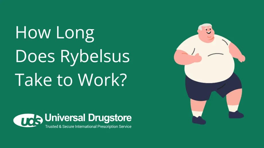 Rybelsus Before and After: What to Expect