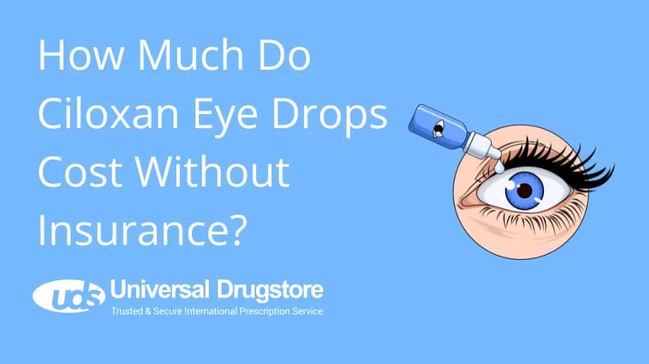 How Much Do Ciloxan Eye Drops Cost Without Insurance?