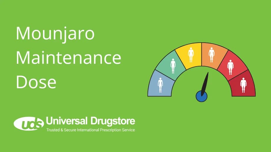 Mounjaro Maintenance Dose: Finding Your Optimal Long-Term Dosage