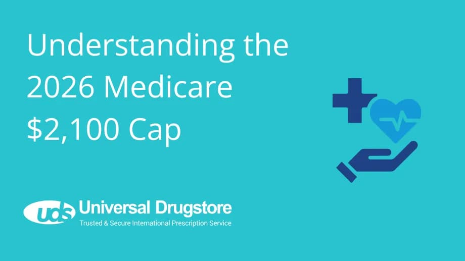 Understanding the 2026 Medicare $2,100 Cap: What It Means for Your Drug Costs