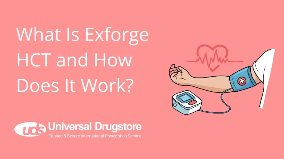 What Is Exforge HCT and How Does It Work?