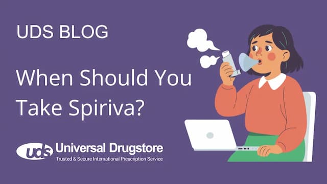 When Should You Take Spiriva?