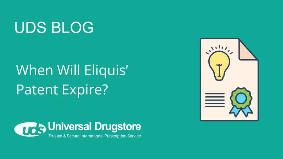 When Will Eliquis’ Patent Expire?