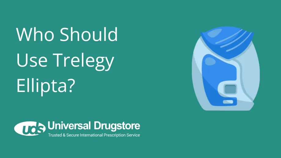 Who Should Use Trelegy Ellipta?