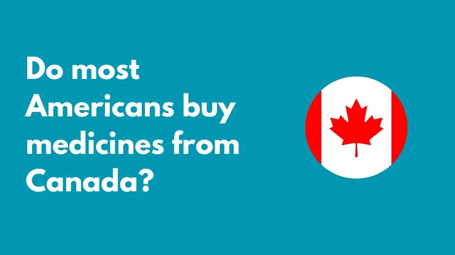 Do most Americans buy medicines from Canada?