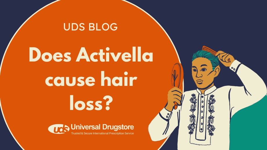Does Activella cause hair loss?