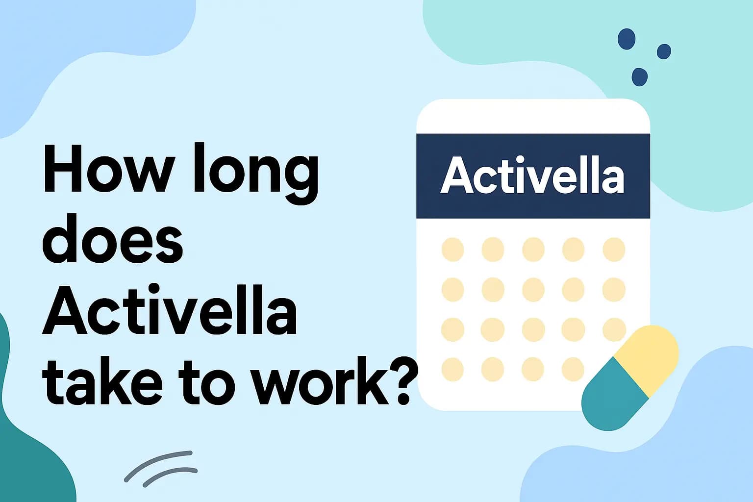 How long does Activella take to work?