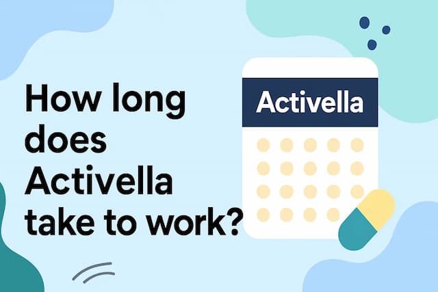 How long does Activella take to work?