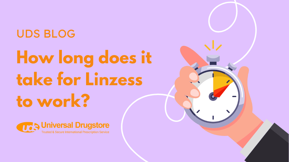 How long does it take for Linzess to work?