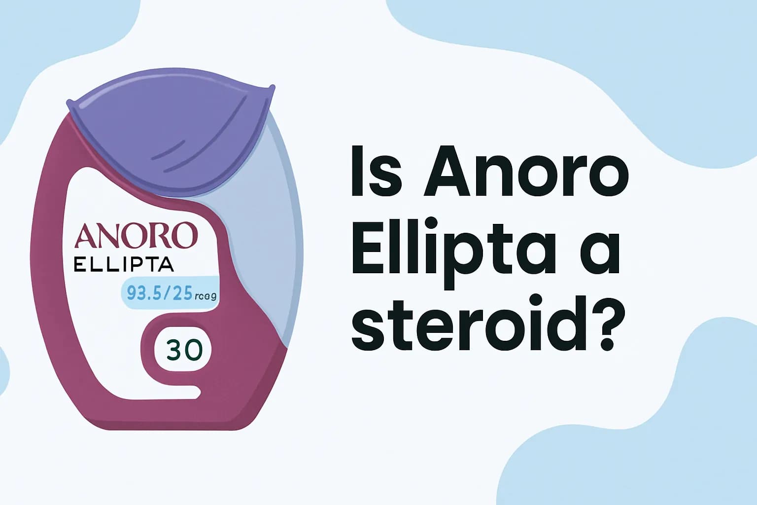 Is Anoro Ellipta a steroid?