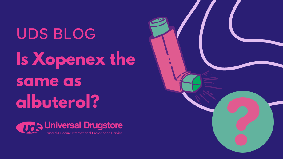 Is Xopenex the same as albuterol?