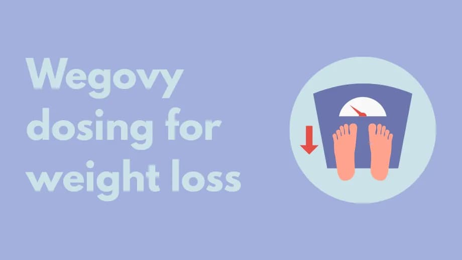 Wegovy dosing for weight loss?