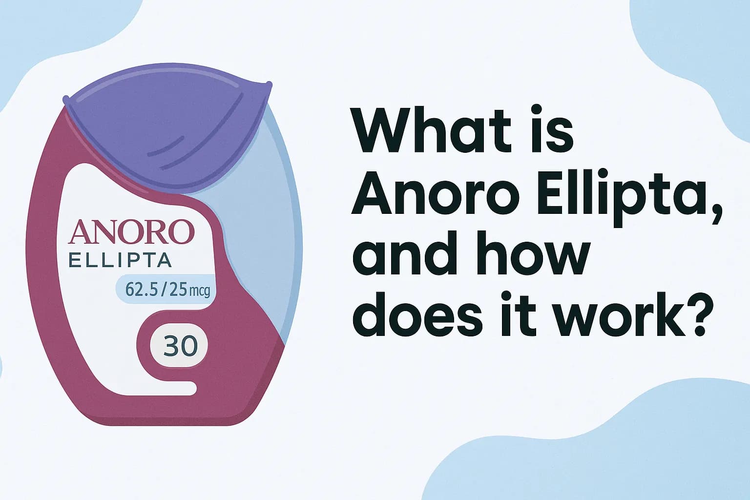 What is Anoro Ellipta, and how does it work?