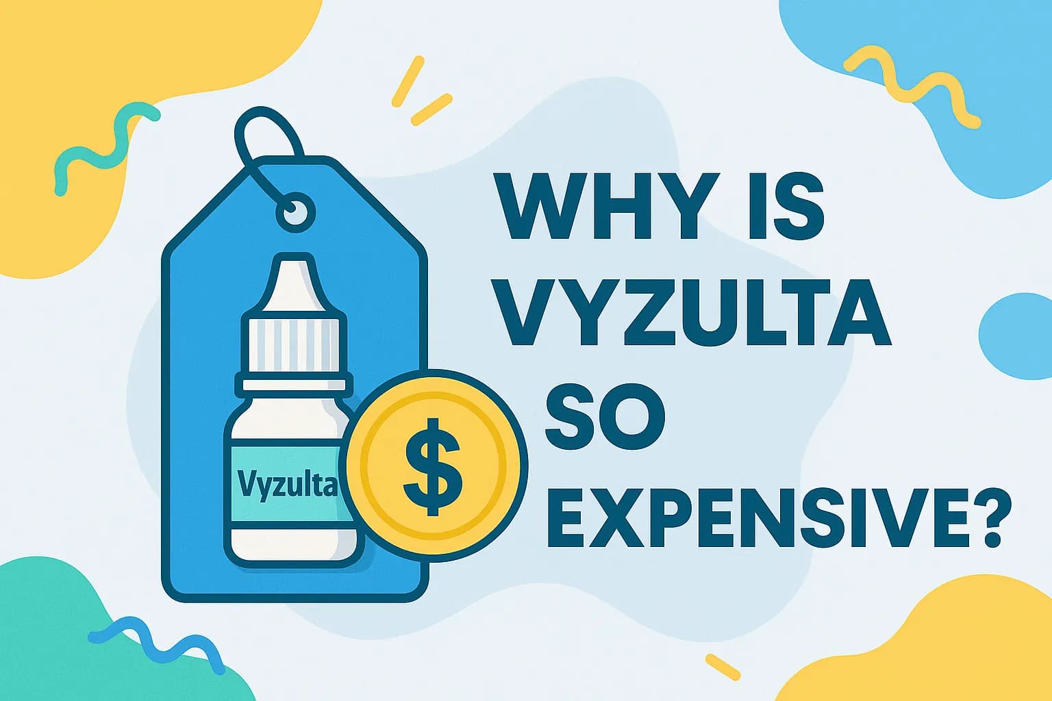 Why is Vyzulta so expensive?