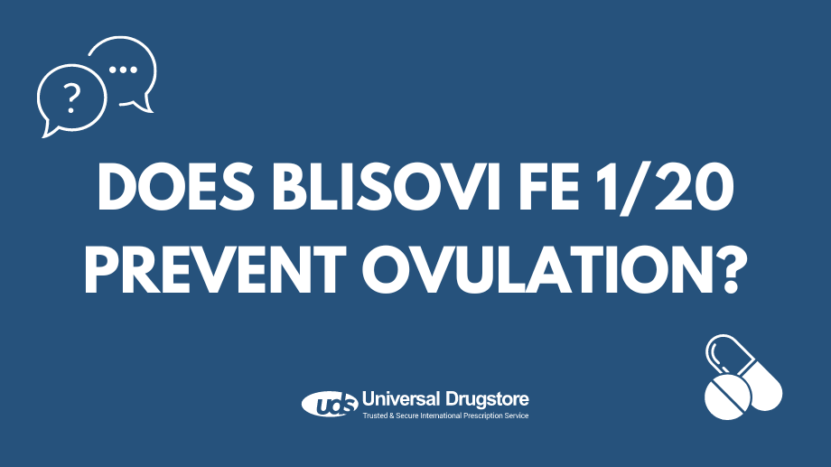 Does Blisovi Fe 1/20 prevent ovulation?