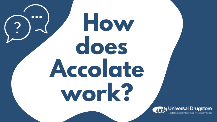 How does Accolate work?