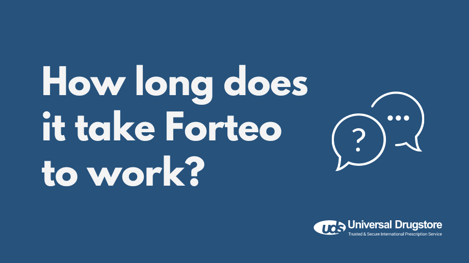 How long does it take Forteo to work?