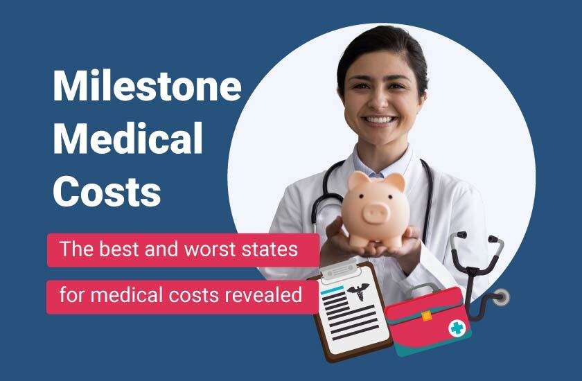 Milestone Medical Costs