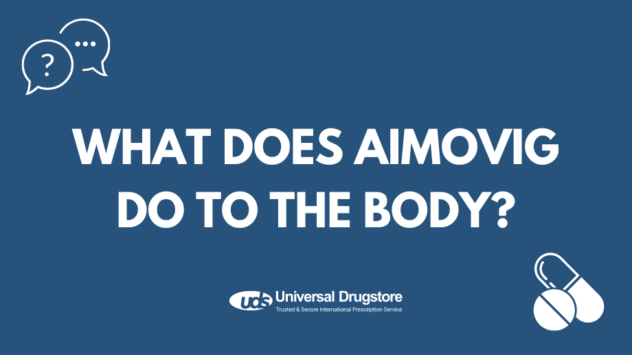 What does Aimovig do to the body?