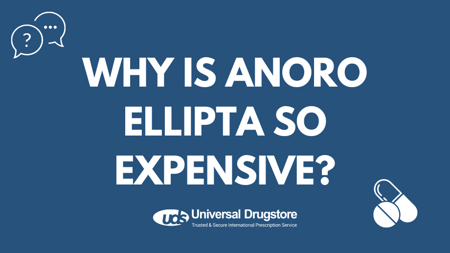 Why is Anoro Ellipta so expensive?